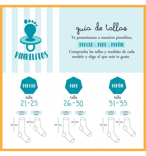 Guía de tallas